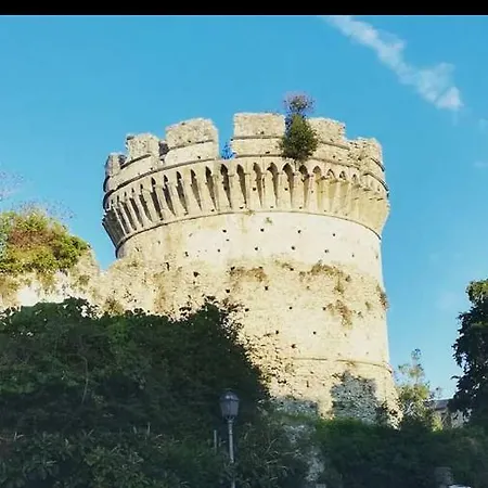 Casa Belvedere Casa vacanze *